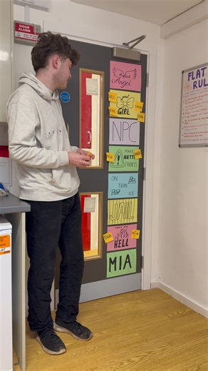 Understanding Pre Refreshers Behaviour Charts