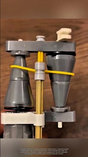 Inside a Simple Belt Drive Mechanism | How Small and Large Pulleys Transfer Power #9work