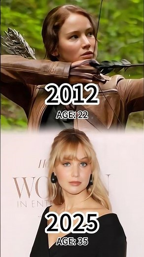 The Hunger Games ,Cast (2012-2025) Then and Now