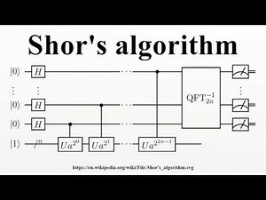 Shor's algorithm