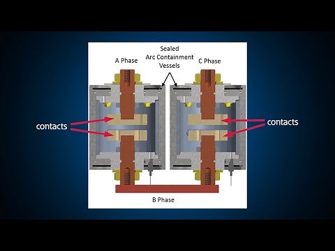 Arc Quenching Switchgear video series: How the Arc Quenching Device works.
