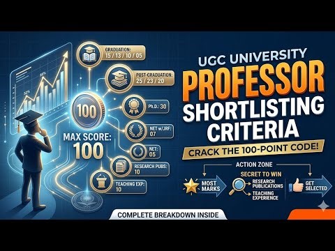 UGC-Assistent Professor API Score Division out of 100 at University Level....