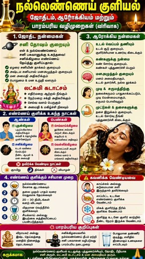 Sesame Oil Bath Benefits | Tradition & Health#SesameOilBath#OilBath#TraditionalHealth#TamilCulture 👇