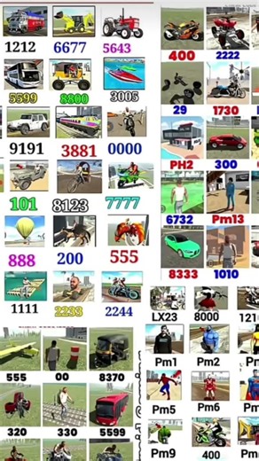 All New Cheat Codes in Indian Bike Driving 3D 2026 🔥 | Unlimited Cars, Bike & Secret Codes