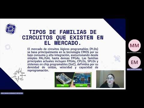 Circuitos Lógicos Programables (Digitales 2)