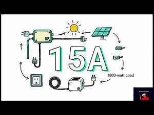 “Automatic Transfer Switch for Solar Backup: Safe Installation & Step-by-Step Guide”