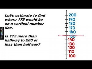 Math Grade 3 Module 2 Lesson 14 "round to the nearest hundred on the vertical number line"