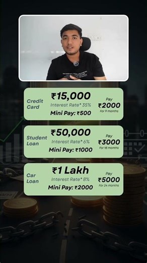 How To Pay Loan Faster | How To Repay Multiple Loans | How To Become Debt Free Quickly #shorts