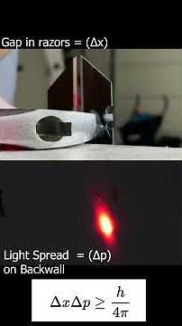 Quantum Torture Device