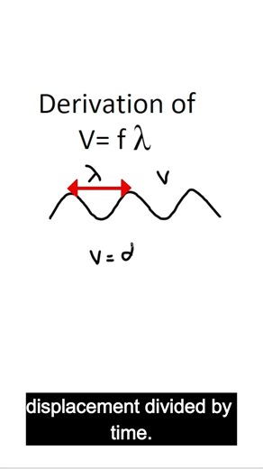 Derivation of v = fλ | A Level Physics Exam Hack