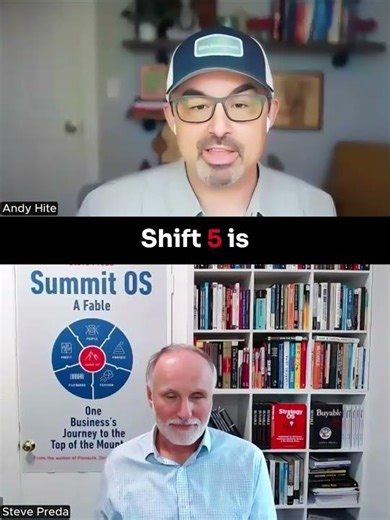 The Six Shifts - Leadership Operating System