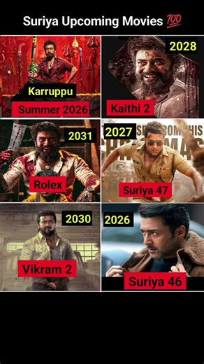 Suriya is biggest superstar king 👑 of future box office records? 🐉#karappu #kaithi2 #rolex