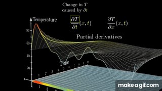 But what is a partial differential equation? | DE2 on Make a GIF