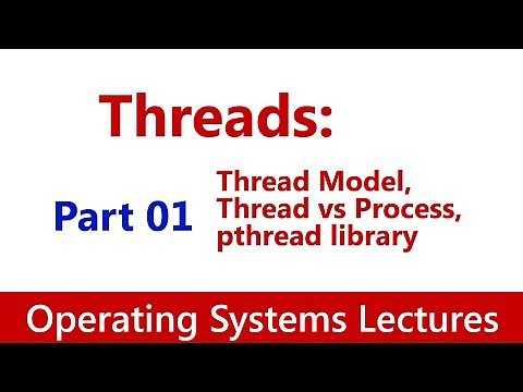 Operating System #33 Threads: Thread Model, Thread vs Process, pthread library
