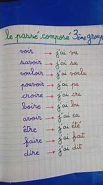 Le passé composé de quelque verbes du 3ème groupe