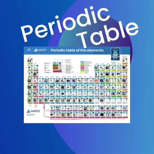 32 reactions · 4 comments | The Periodic Table poster is the perfect visual guide to the elements that make up our world  This A0 poster details each element's name, chemical symbol, atomic number and relative atomic mass. It includes the four newly named elements! Order yours here - https://shop-ansto.myshopify.com/collections/education-resources/products/ansto-periodic-table-poster #ANSTO #PeriodicTable #Poster #AugmentedReality #elements | ANSTO | Facebook