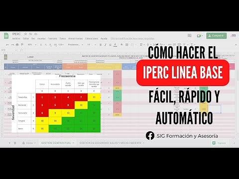 Cómo hacer la MATRIZ IPERC / SISTEMA Funcional, Intuitivo y de actualización en tiempo real