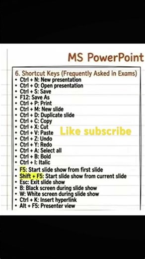 Ms PowerPoint shortcut key