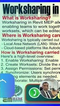 Title: Revit MEP Worksharing: A Guide to Collaborative Design.