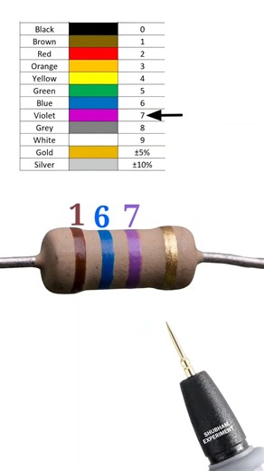 160000000 ohm resistor color code // 160 mega ohm resistor color code // #shortvideo
