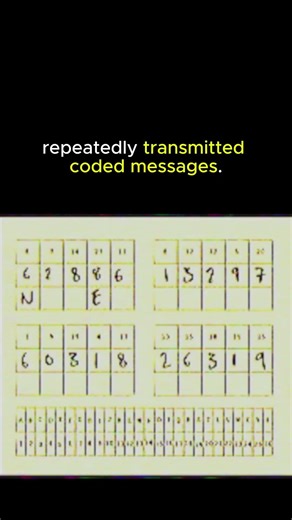The Mystery of Secret “Number Stations” #history #coldwar
