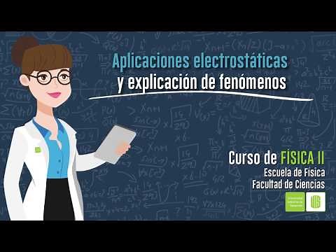Electrostatic applications and explanation of phenomena
