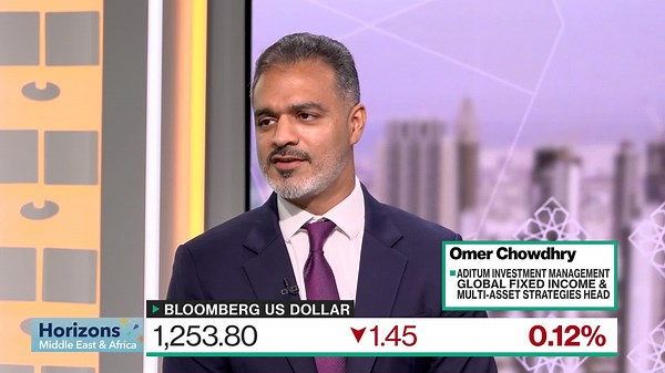 Aditum's Chowdhry: Long on Bonds, Quality Credit