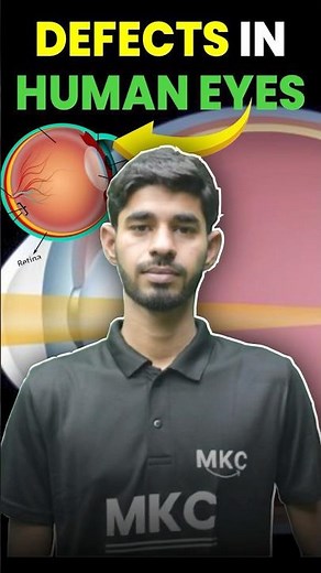 Human Eye Defects Explained:- Myopia, Hyperopia, Presbyopia