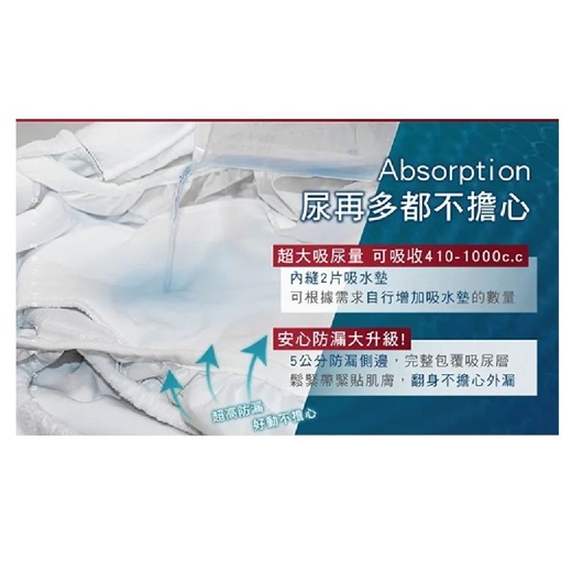 海夫健康生活館 IOHS十分幸福 Threaded Armor 美國速吸尿用內褲-舒適款 L號/深藍 | 其他日常護理 | Yahoo購物中心