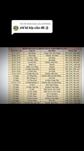 Mẹo Câu Cá Hiếm Trong Play Together