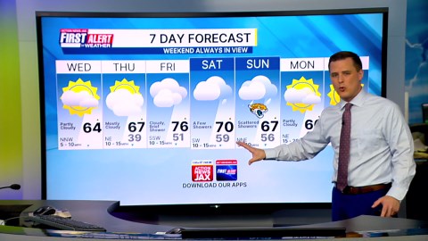First Alert 7 Day Forecast: December 3, 2025