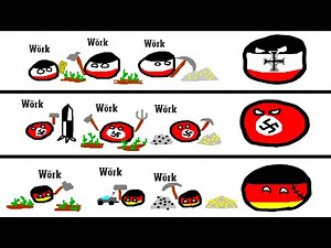 WW1 Explained by Countryballs