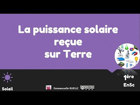 Puissance solaire reçue sur Terre
