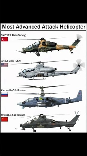 🔥 World’s Most ADVANCED Helicopter — Next-Gen Beast! #shorts #Technology