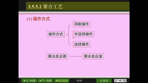 聚合物合成工艺学 3-5 乳液聚合生产工艺6-操作方式和PVC糊树脂
