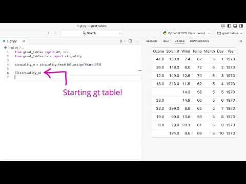 Build a Python table in under 1 minute using Great Tables