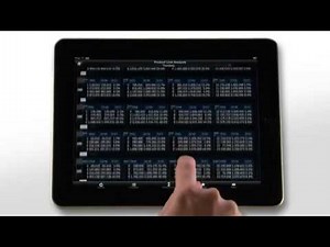 Oracle Business Intelligence Mobile Demo