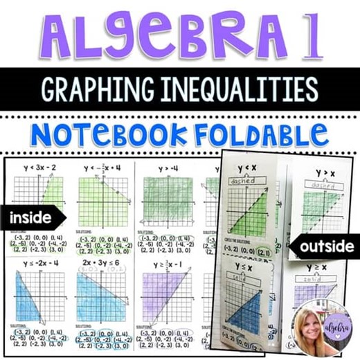 Algebra 1 - Graphing Inequalities in Two Variables Interactive Notebook Foldable