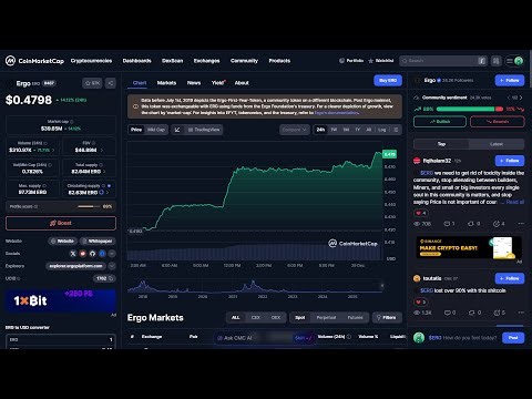 Is Ergo ($ERG) token legit or a scam
