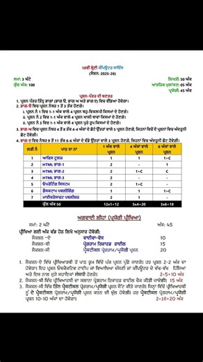 10th Computer Science 2025-26 PSEB