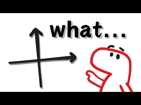 The Rise of the Coordinate System
