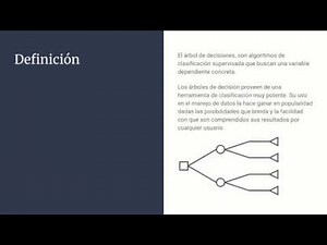 Algoritmo árboles de decisión - Mineria de Datos