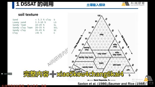 python➕dssat模型实践