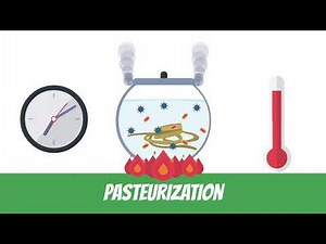 Best ways to pasteurize Coco Coir.