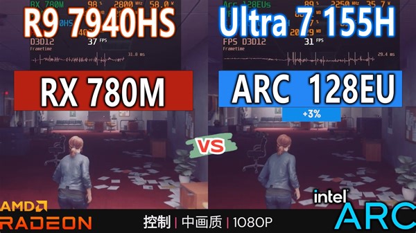 R9 7940HS (RX 780M) vs. Ultra 7 155H vs 联想 LEGION GO 掌机，游戏FPS帧数对比