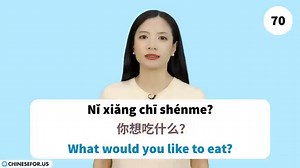 2.2K views · 189 reactions | 【New Release!】Learn 100 Basic Chinese...