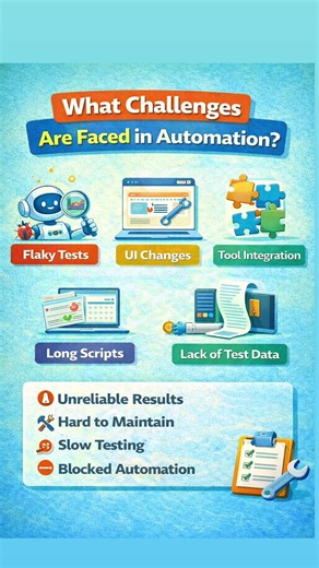 SDET’s know this very well | #automationtesting #qaautomation #selenium #softwaretesting