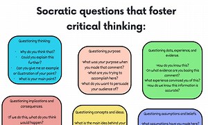 A practical guide to Socratic teaching