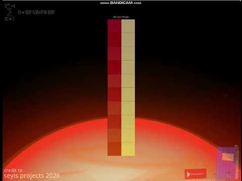 Numberblocks Perfect Numbers Band Remastered (V2)