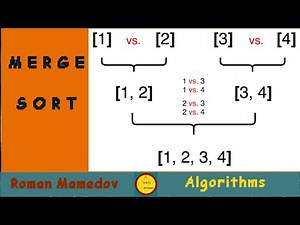 Сортировка слиянием. Merge sort. JavaScript.